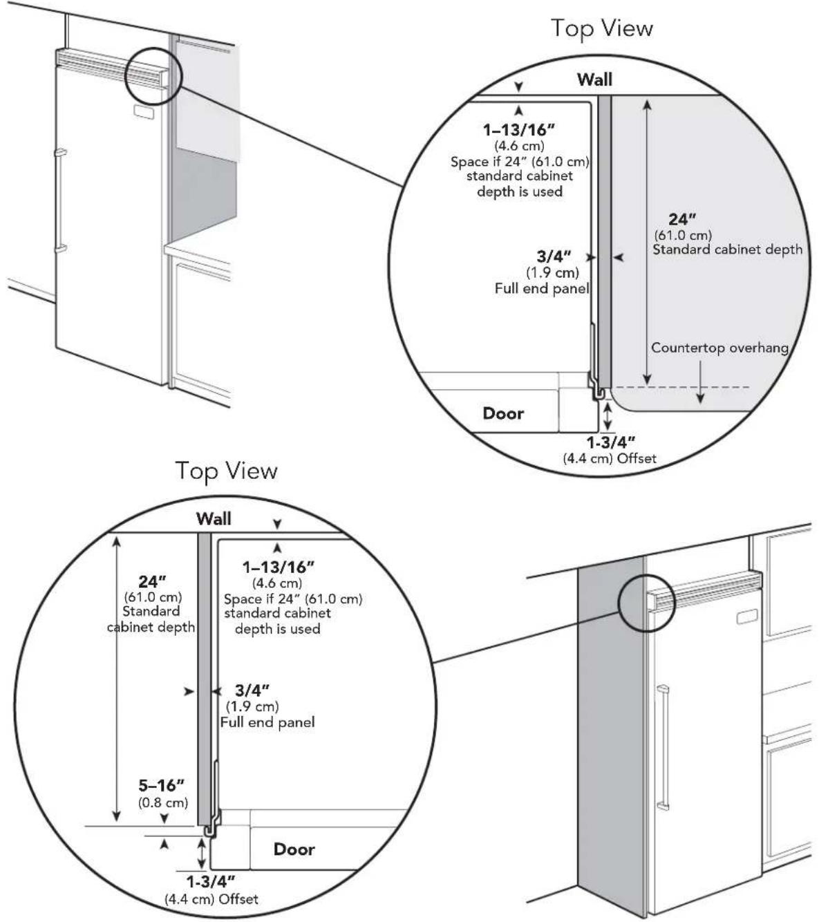 Top View Wall 1-13/16" (4.6 cm) Space if 24" (61.0 cm) standard cabinet depth is used 3/4" (1.9 cm) Full end panel 24" (61.0 cm) Standard cabinet depth Countertop overhang Door 1-3/4" (4.4 cm) Offset Top View Wall 24" (61.0 cm) Standard cabinet depth 1-13/16" (4.6 cm) Space if 24" (61.0 cm) standard cabinet depth is used 3/4" (1.9 cm) Full end panel 5-16" (0.8 cm) Door 1-3/4" (4.4 cm) Offset