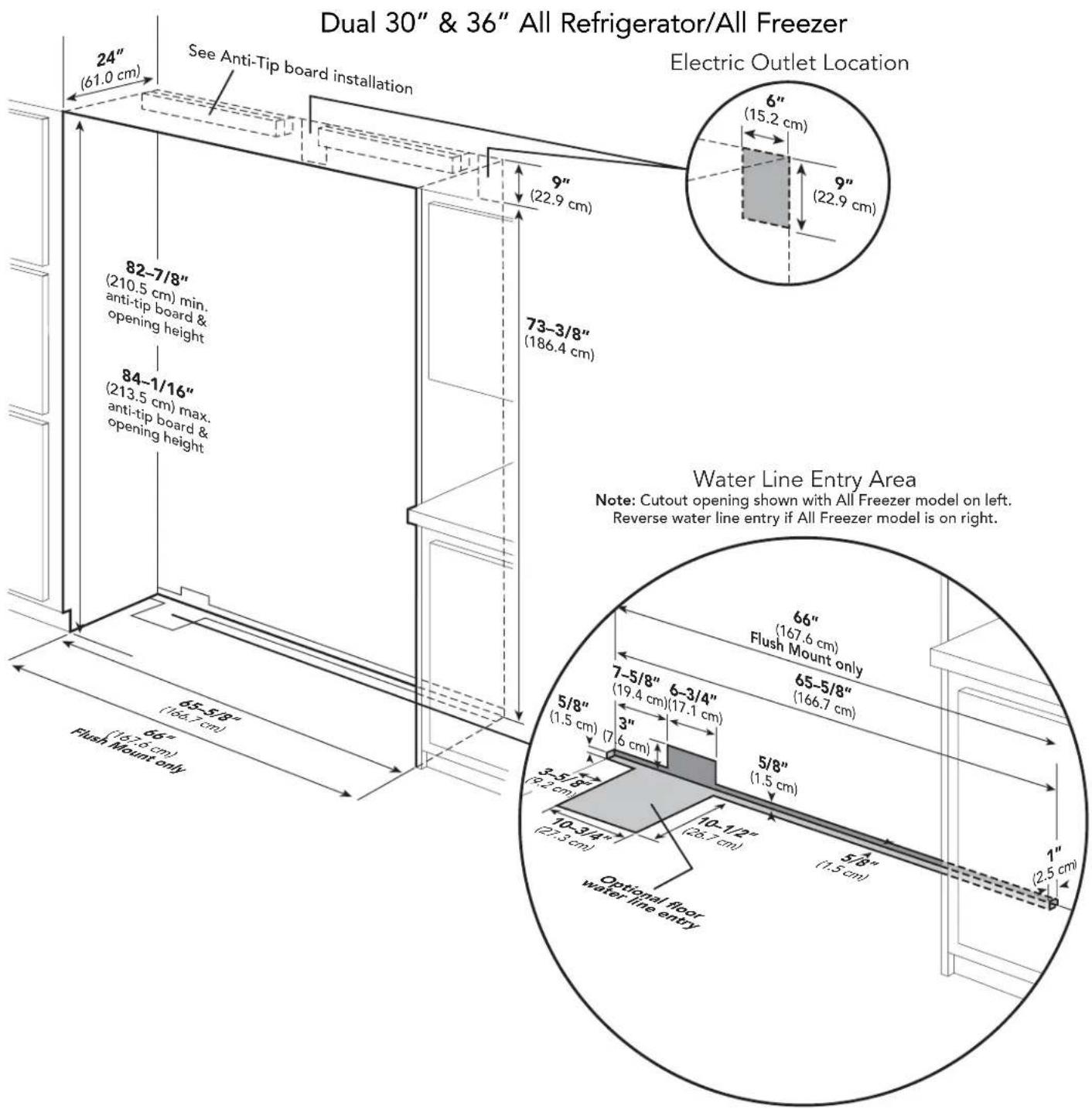Dual 30" & 36" All Refrigerator/All Freezer Electric Outlet Location 24" (61.0 cm) See Anti-Tip board installation 82-7/8" (210.5 cm) min. anti-tip board & opening height 84-1/16" (213.5 cm) max. anti-tip board & opening height 73-3/8" (186.4 cm) 66" (167.6 cm) Flush Mount only 65-5/8" (165.7 cm) Flush Mount only 66" (165.6 cm) 65-5/8" (166.7 cm) 7-5/8" 6-3/4" (19.4 cm)(17.1 cm) 5/8" (1.5 cm) (7.6 cm) 3" 5/8" (1.5 cm) 3-5/8" (9.2 cm) 10-1/2" (28.7 cm) 10-3/4" (22.3 cm) 5/8" (1.5 cm) 1" (2.5 cm) Optional floor water-line entry Water Line Entry Area Note: Cutout opening shown with All Freezer model on left. Reverse water line entry if All Freezer model is on right.