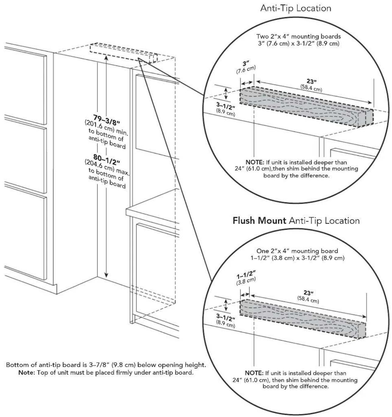 Anti-Tip Location Two 2"x 4" mounting boards 3" (7.6 cm) x 3-1/2" (8.9 cm) 3" (7.6 cm) 23" (58.4 cm) 3-1/2" (8.9 cm) NOTE: If unit is installed deeper than 24" (61.0 cm), then shim behind the mounting board by the difference. Flush Mount Anti-Tip Location One 2"x 4" mounting board 1-1/2" (3.8 cm) x 3-1/2" (8.9 cm) 1-1/2" (3.8 cm) 23" (58.4 cm) 3-1/2" (8.9 cm) NOTE: If unit is installed deeper than 24" (61.0 cm), then shim behind the mounting board by the difference. Bottom of anti-tip board is 3-7/8" (9.8 cm) below opening height. Note: Top of unit must be placed firmly under anti-tip board.