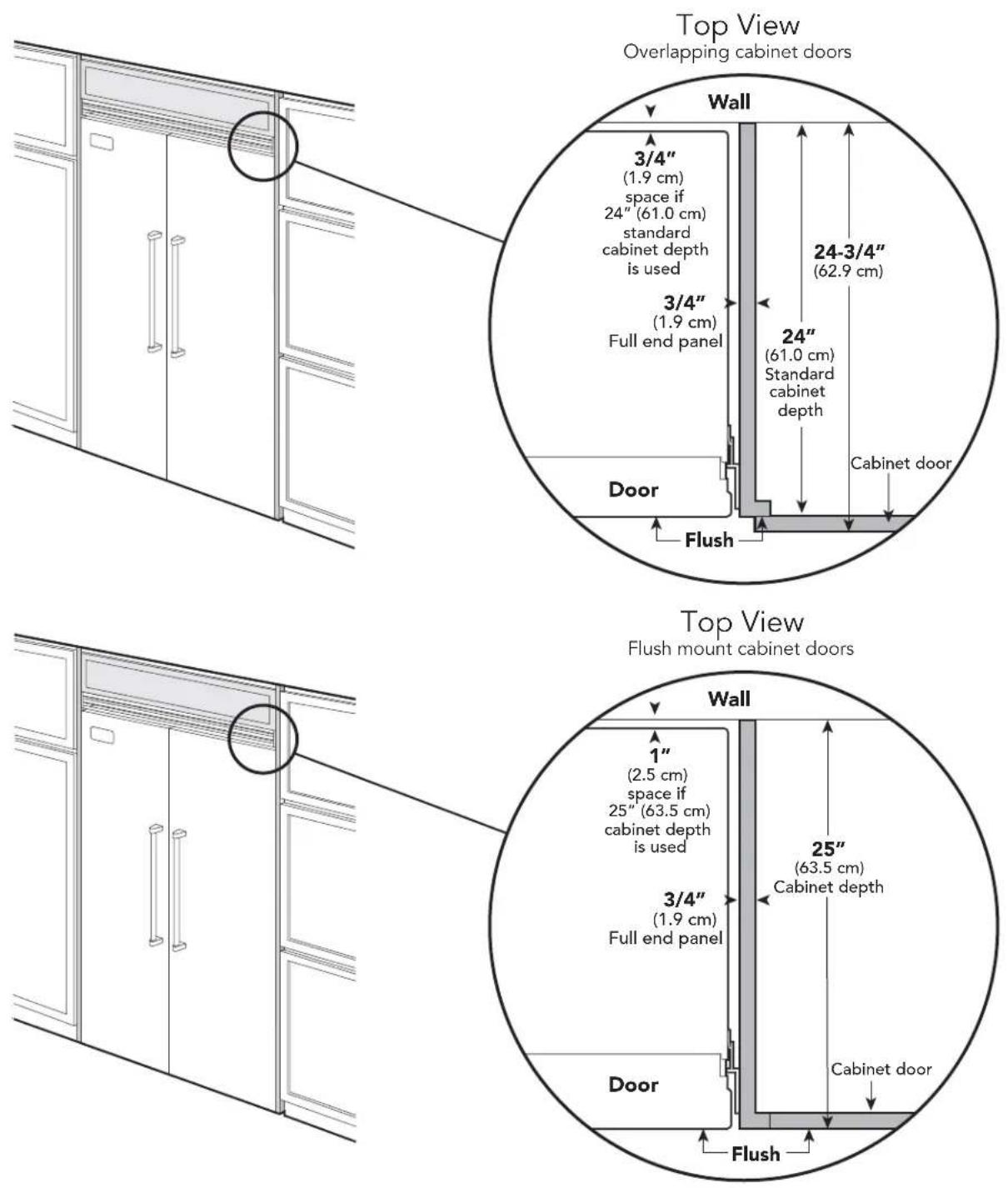 VIKING VCFB5303R - Cabinet Information (With Flush Mount Trim) - 1