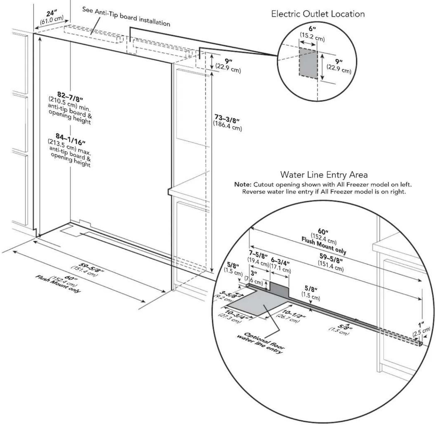 24" (61.0 cm) See Anti-Tip board installation Electric Outlet Location 6" (15.2 cm) 9" (22.9 cm) 82-7/8" (210.5 cm) min. anti-tip board & opening height 73-3/8" (186.4 cm) 84-1/16" (213.5 cm) max. anti-tip board & opening height Water Line Entry Area Note: Cutout opening shown with All Freezer model on left. Reverse water line entry if All Freezer model is on right. 60" (152.4 cm) Flush Mount only 59-5/8" (151.4 cm) 59-5/8" (152.4 cm) 5/8" (1.5 cm) 3" (7.6 cm) 5/8" (1.5 cm) 3-5/8" (0.2 cm) 10-3/4" (27.3 cm) 10-1/2" (28.7 cm) 5/8" (1.5 cm) 1" (2.5 cm) Optional floor water line entry Flush Mount only 60" (152.4 cm) 59-5/8" (151.4 cm)