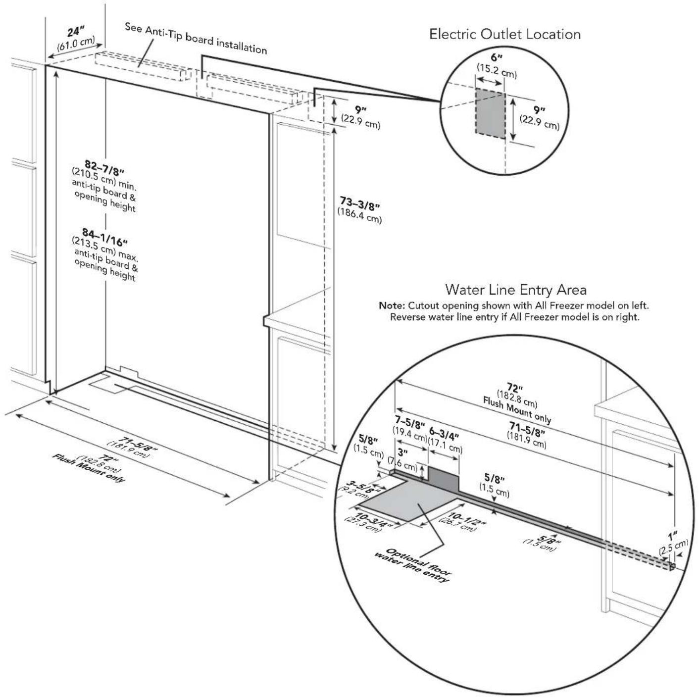 24" (61.0 cm) See Anti-Tip board installation 82-7/8" (210.5 cm) min. anti-tip board & opening height 84-1/16" (213.5 cm) max. anti-tip board & opening height 71-5/8" (16.9 cm) Flash Mount only 72" (162.8 cm) 73-3/8" (186.4 cm) 9" (22.9 cm) Electric Outlet Location 6" (15.2 cm) 9" (22.9 cm) Water Line Entry Area Note: Cutout opening shown with All Freezer model on left. Reverse water line entry if All Freezer model is on right. 72" (182.8 cm) Flush Mount only 71-5/8" (181.9 cm) 5/8" (1.5 cm) 3" (7.6 cm) 5/8" (1.5 cm) 3-5/8" (3.2 cm) 10-3/4" (27.3 cm) 10-1/2" (28.7 cm) 5/8" (1.5 cm) 1" (2.5 cm) Optional floor water line entry