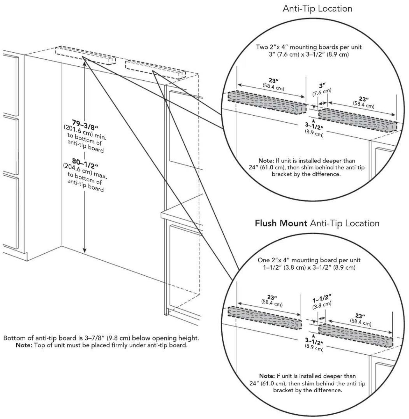 Anti-Tip Location Two 2"x 4" mounting boards per unit 3" (7.6 cm) x 3-1/2" (8.9 cm) 23" (58.4 cm) 3" (7.6 cm) 23" (58.4 cm) 3-1/2" (8.9 cm) Note: If unit is installed deeper than 24" (61.0 cm), then shim behind the anti-tip bracket by the difference. Flush Mount Anti-Tip Location One 2"x 4" mounting board per unit 1-1/2" (3.8 cm) x 3-1/2" (8.9 cm) 23" (58.4 cm) 1-1/2" (3.8 cm) 23" (58.4 cm) 3-1/2" (8.9 cm) Note: If unit is installed deeper than 24" (61.0 cm), then shim behind the anti-tip bracket by the difference. Bottom of anti-tip board is 3-7/8" (9.8 cm) below opening height. Note: Top of unit must be placed firmly under anti-tip board.