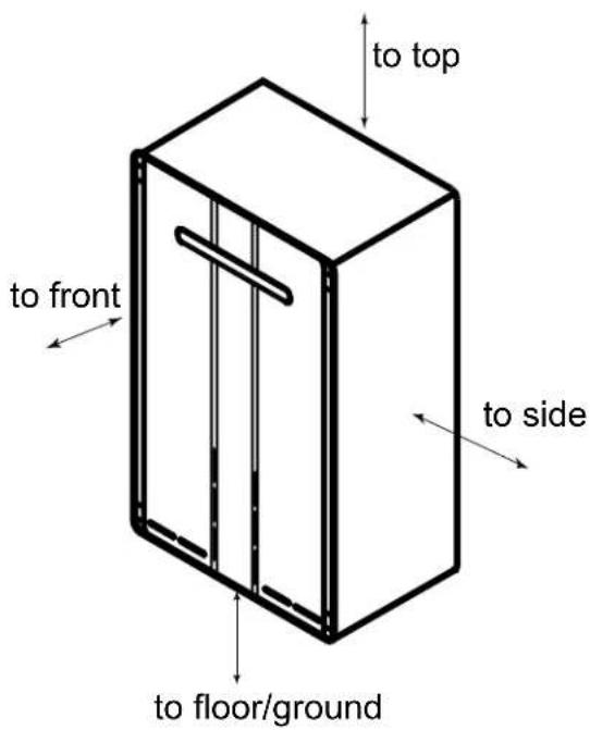 to top to front to side to floor/ground