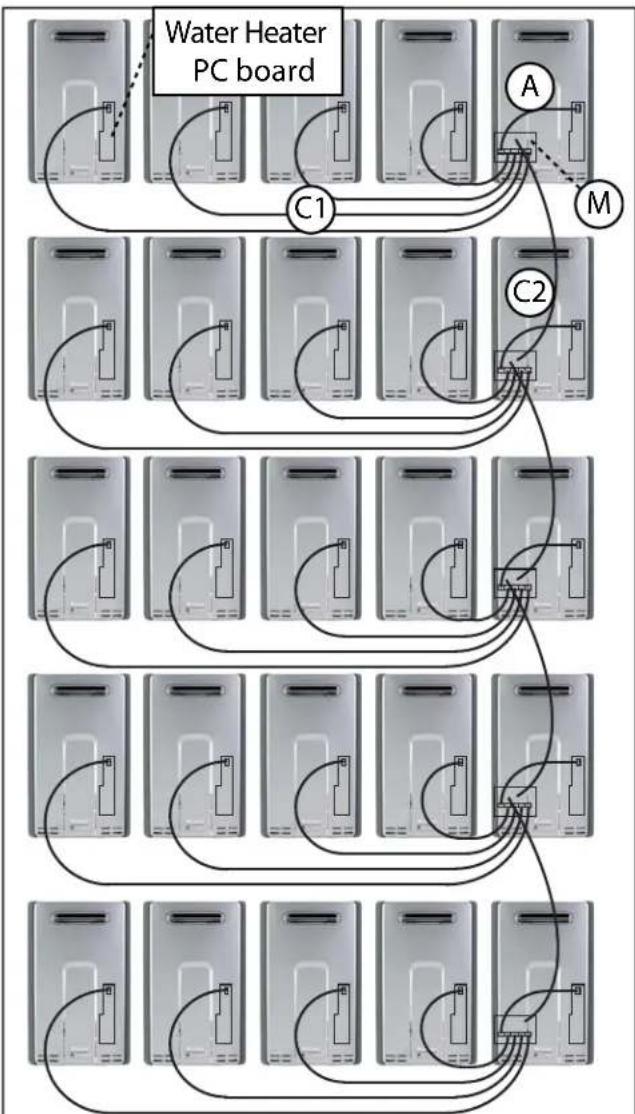 Rinnai TRS04EN - MSB Installation - 1