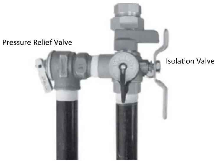 Pressure Relief Valve Isolation Valve