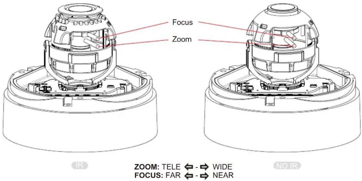 Focus Zoom ZOOM: TELE ←→ WIDE FOCUS: FAR ←→ NEAR NO IR IR NO IR