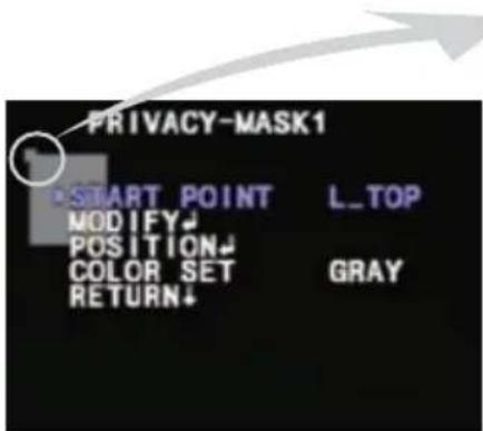 PRIVACY-MASK1 START POINT L_TOP MODIFY POSITION COLOR SET GRAY RETURN