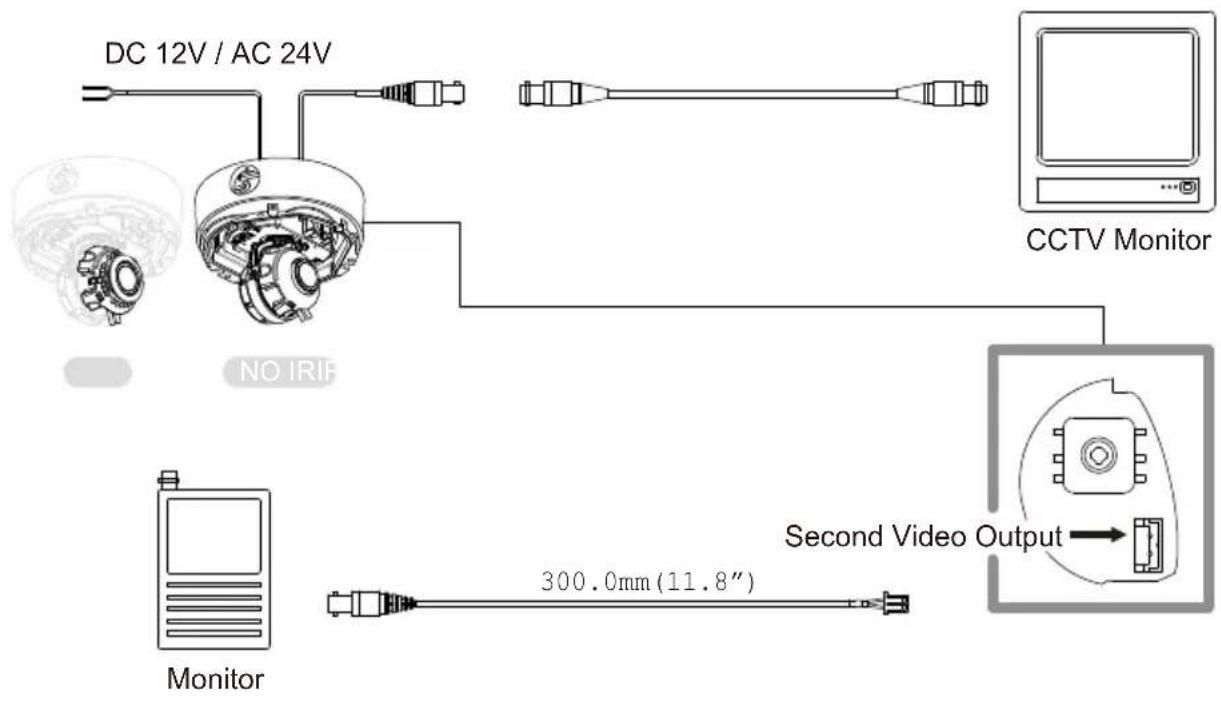 DC 12V / AC 24V CCTV Monitor NO IRIF Monitor 300.0mm (11.8") Second Video Output