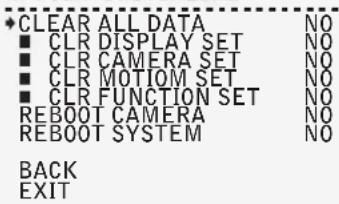 CLEAR ALL DATA ■ CLR DISPLAY SET ■ CLR CAMERA SET ■ CLR MOTIOM SET ■ CLR FUNCTION SET REBOOT CAMERA REBOOT SYSTEM BACK EXIT