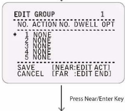 Digital Watchdog Star-Light DWC-PTZ37XFM - OSD - FUNCTION SETUP > GROUP SETUP - 3