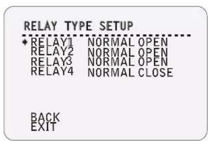 RELAY TYPE SETUP ♦ RELAY1 NORMAL OPEN RELAY2 NORMAL OPEN RELAY3 NORMAL OPEN RELAY4 NORMAL CLOSE BACK EXIT