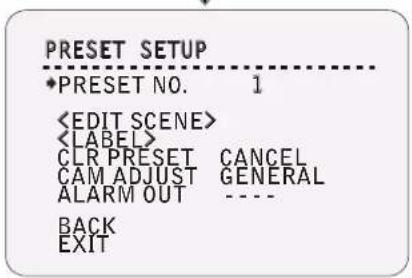 PRESET SETUP *PRESET NO. 1 CLR PRESET CANCEL CAM ADJUST GENERAL ALARM OUT ---- BACK EXIT