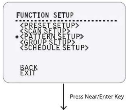 Digital Watchdog Star-Light DWC-PTZ37XFM - OSD - FUNCTION SETUP > PATTERN SETUP - 1