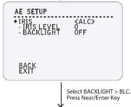 AE SETUP ◆IRIS - IRIS LEVEL 0 - BACKLIGHT OFF BACK EXIT Select BACKLIGHT > BLC. Press Near/Enter Key