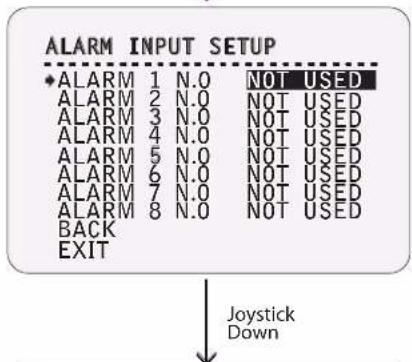 ALARM INPUT SETUP ♦ ALARM 1 N.0 NOT USED ALARM 2 N.0 NOT USED ALARM 3 N.0 NOT USED ALARM 4 N.0 NOT USED ALARM 5 N.0 NOT USED ALARM 6 N.0 NOT USED ALARM 7 N.0 NOT USED ALARM 8 N.0 NOT USED BACK EXIT Joystick Down