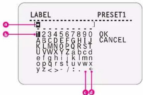 LABEL PRESET1 a b i 234567890 OK A B C D E F G H I J C A N C E L K L M N O P Q R S T U V W X Y Z a b c d e f g h i j k l m n o p q r s t u v w x y z < > - / : . c d