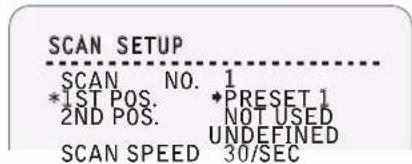 SCAN SETUP SCAN NO. 1 *1ST POS. *PRESET 1 2ND POS. NOT USED UNDEFINED SCAN SPEED 30/SEC