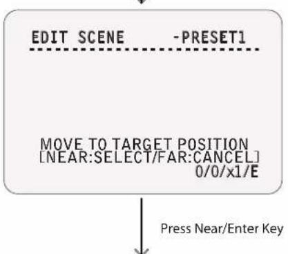 EDIT SCENE -PRESET1 MOVE TO TARGET POSITION [NEAR:SELECT/FAR:CANCEL] 0/0/x1/E Press Near/Enter Key