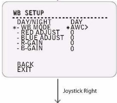 WB SETUP DAY/NIGHT DAY *- WB MODE AWC> - RED ADJUST 0 - BLUE ADJUST 0 - R-GAIN 0 - B-GAIN 0 BACK EXIT Joystick Right