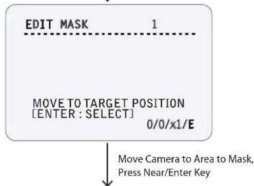 EDIT MASK 1 MOVE TO TARGET POSITION [ENTER : SELECT] 0/0/x1/E Move Camera to Area to Mask, Press Near/Enter Key