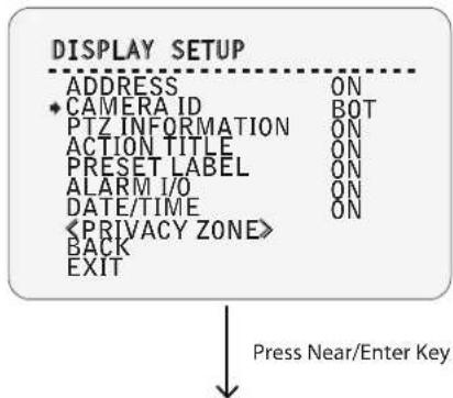 DISPLAY SETUP ADDRESS ON * CAMERA ID BOT PTZ INFORMATION ON ACTION TITLE ON PRESET LABEL ON ALARM I/O ON DATE/TIME ON BACK EXIT Press Near/Enter Key