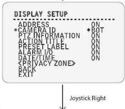 DISPLAY SETUP ADDRESS ON * CAMERA ID • BOT PTZ INFORMATION ON ACTION TITLE ON PRESET LABEL ON ALARM I/O ON DATE/TIME ON BACK EXIT Joystick Right