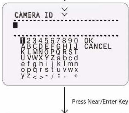 CAMERA ID ■ ■ 234567890 OK A B C D E F G H I J C A N C E L K L M N O P Q R S T U V W X Y Z a b c d e f g h i j k l m n o p q r s t u v w x y z < > - / : . ← Press Near/Enter Key