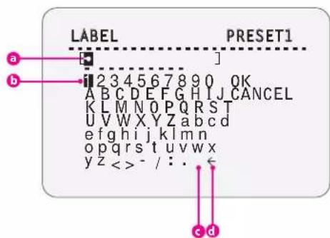 LABEL PRESET1 a b i 234567890 QK A B C D E F G H I J C A N C E L K L M N O P Q R S T U V W X Y Z a b c d e f g h i j k l m n o p q r s t u v w x y z < > - / : . c d