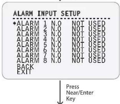 ALARM INPUT SETUP ♦ ALARM 1 N.0 NOT USED ALARM 2 N.0 NOT USED ALARM 3 N.0 NOT USED ALARM 4 N.0 NOT USED ALARM 5 N.0 NOT USED ALARM 6 N.0 NOT USED ALARM 7 N.0 NOT USED ALARM 8 N.0 NOT USED BACK EXIT Press Near/Enter Key