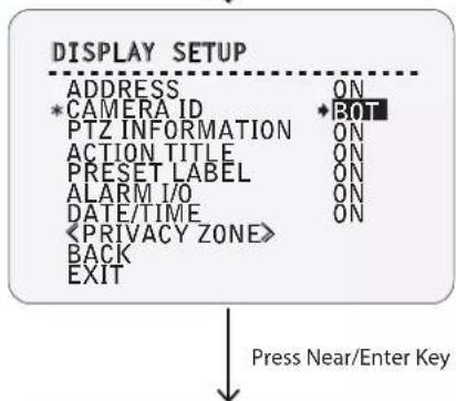 DISPLAY SETUP ADDRESS ON * CAMERA ID *BOT PTZ INFORMATION ON ACTION TITLE ON PRESET LABEL ON ALARM I/O ON DATE/TIME ON BACK EXIT Press Near/Enter Key