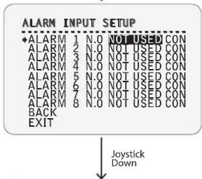 ALARM INPUT SETUP ♦ ALARM 1 N.O NOT USED CON ALARM 2 N.O NOT USED CON ALARM 3 N.O NOT USED CON ALARM 4 N.O NOT USED CON ALARM 5 N.O NOT USED CON ALARM 6 N.O NOT USED CON ALARM 7 N.O NOT USED CON ALARM 8 N.O NOT USED CON BACK EXIT Joystick Down