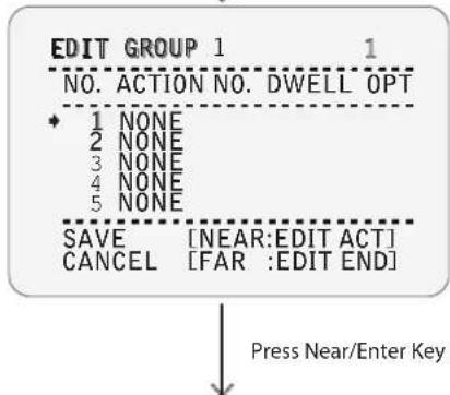 EDIT GROUP 1 NO. ACTION NO. DWELL OPT * 1 NONE 2 NONE 3 NONE 4 NONE 5 NONE SAVE [NEAR:EDIT ACT] CANCEL [FAR :EDIT END] Press Near/Enter Key