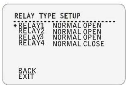 RELAY TYPE SETUP ♦ RELAY1 NORMAL OPEN RELAY2 NORMAL OPEN RELAY3 NORMAL OPEN RELAY4 NORMAL CLOSE BACK EXIT
