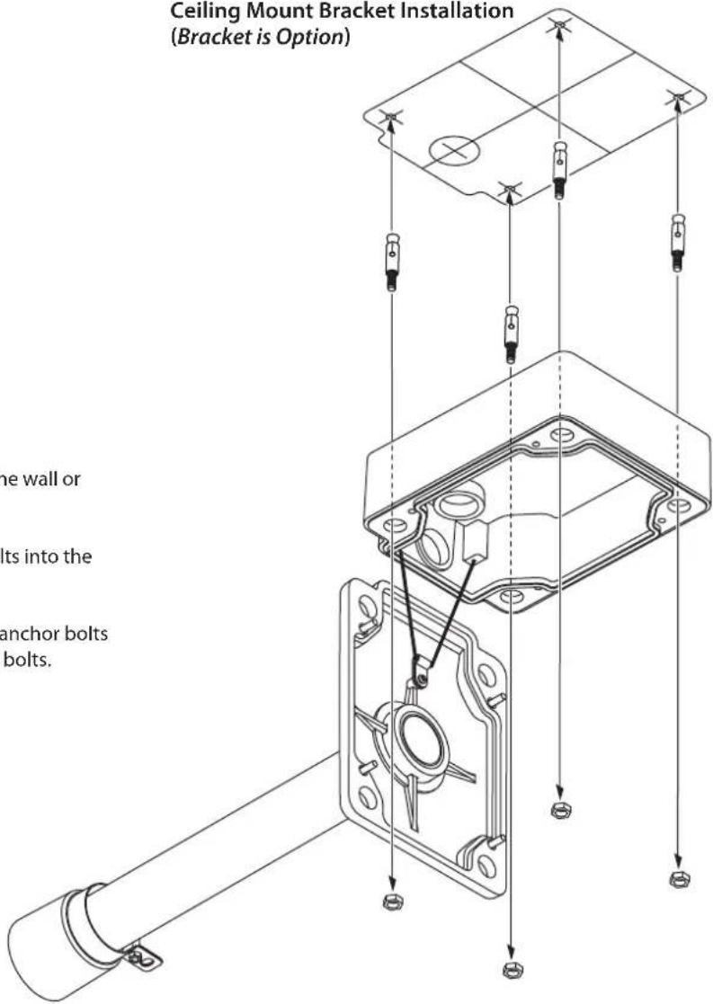 Ceiling Mount Bracket Installation (Bracket is Option) the wall or its into the anchor bolts bolts.