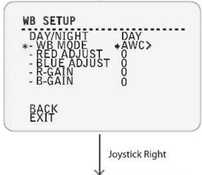 WB SETUP DAY/NIGHT DAY *- WB MODE +AWC> - RED ADJUST 0 - BLUE ADJUST 0 - R-GAIN 0 - B-GAIN 0 BACK EXIT Joystick Right