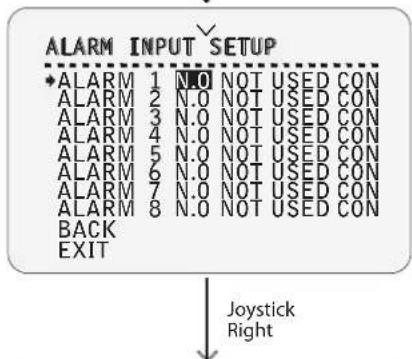 ALARM INPUT SETUP ♦ ALARM 1 N.O NOT USED CON ALARM 2 N.O NOT USED CON ALARM 3 N.O NOT USED CON ALARM 4 N.O NOT USED CON ALARM 5 N.O NOT USED CON ALARM 6 N.O NOT USED CON ALARM 7 N.O NOT USED CON ALARM 8 N.O NOT USED CON BACK EXIT Joystick Right
