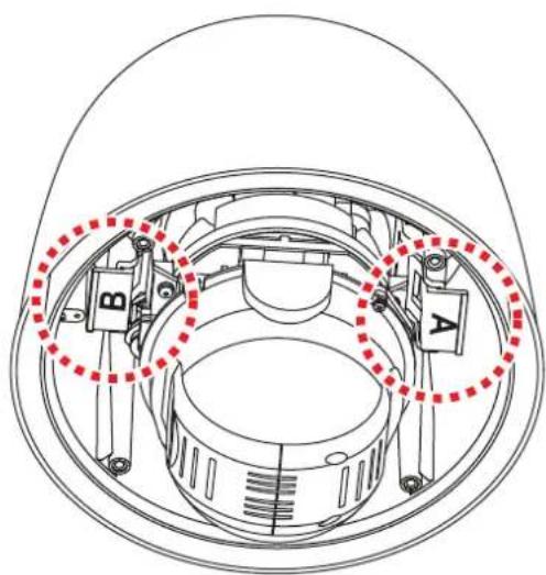 Technical diagram of a mechanical component with labeled parts A and B, showing internal structure and red dotted annotations.