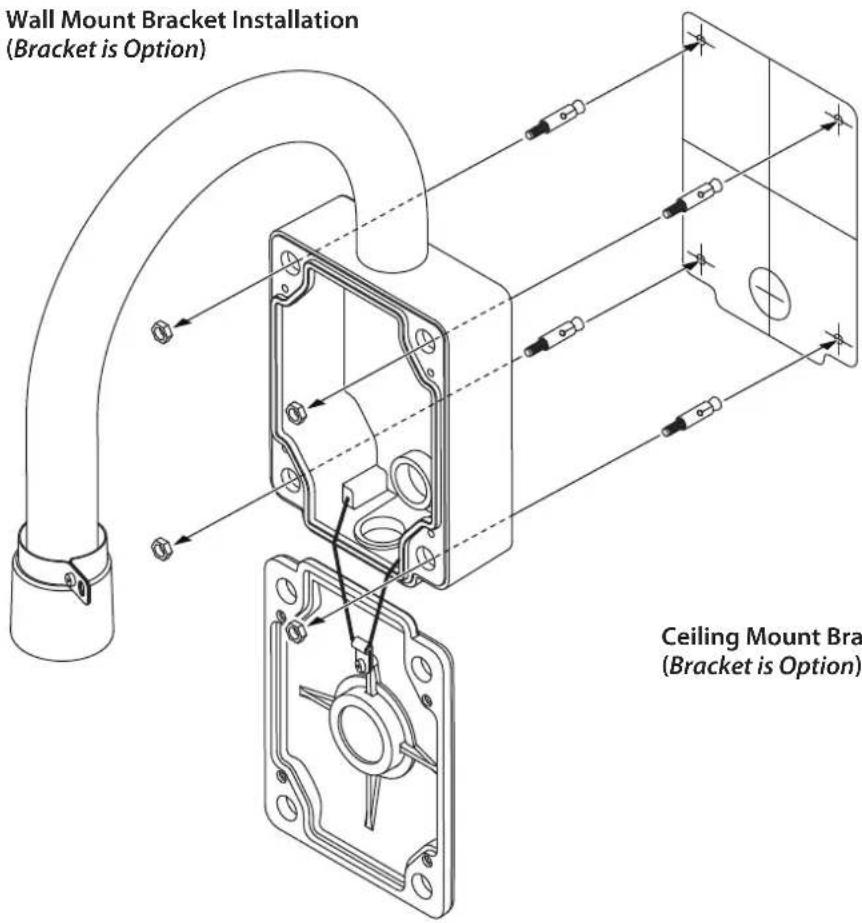 Wall Mount Bracket Installation (Bracket is Option) Ceiling Mount Bra (Bracket is Option)
