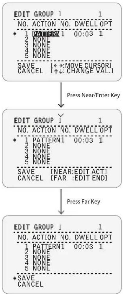 Digital Watchdog Star-Light DWC-PTZ37XAL - OSD - FUNCTION SETUP > GROUP SETUP - 1