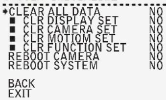CLEAR ALL DATA ■ CLR DISPLAY SET ■ CLR CAMERA SET ■ CLR MOTIOM SET ■ CLR FUNCTION SET REBOOT CAMERA REBOOT SYSTEM NO NO NO NO NO BACK EXIT