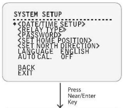 SYSTEM SETUP ◆ LANGUAGE ENGLISH AUTO CAL. OFF BACK EXIT Press Near/Enter Key