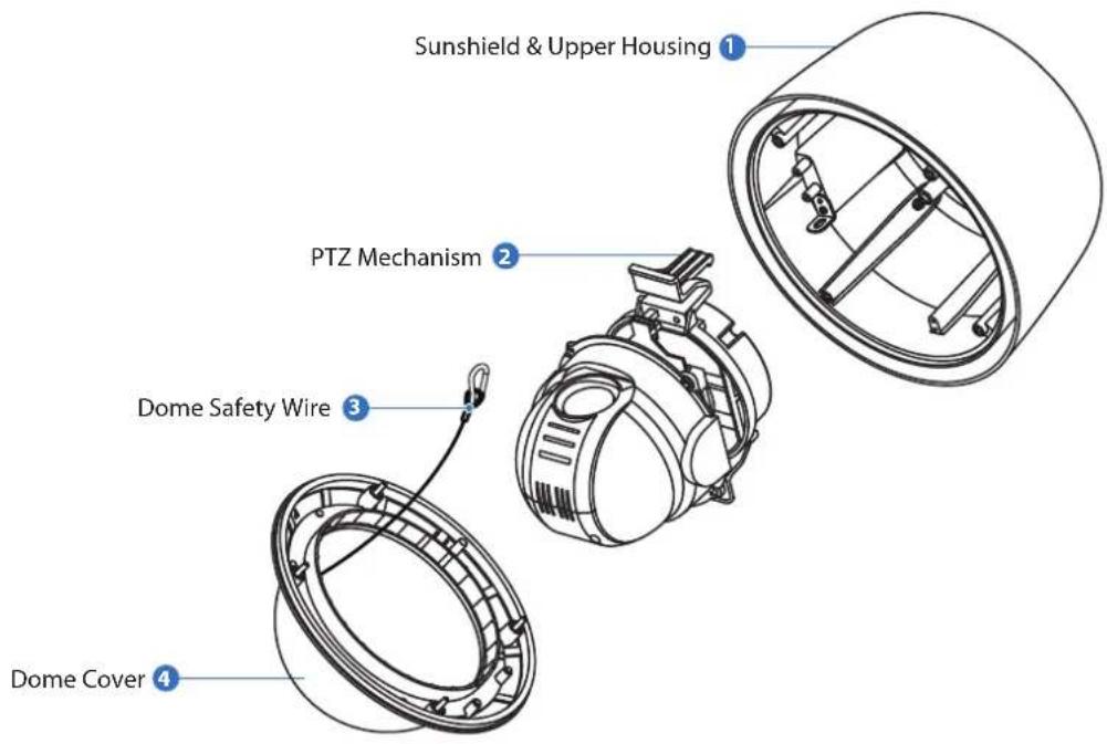 Sunshield & Upper Housing 1 PTZ Mechanism 2 Dome Safety Wire 3 Dome Cover 4
