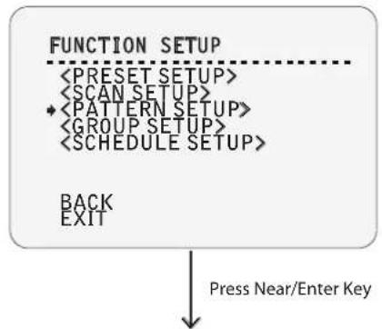 Digital Watchdog Star-Light DWC-PTZ37XAL - OSD - FUNCTION SETUP > PATTERN SETUP - 1