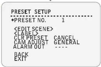 PRESET SETUP ◆PRESET NO. 1 CLR PRESET CANCEL CAM ADJUST GENERAL ALARM OUT ---- BACK EXIT