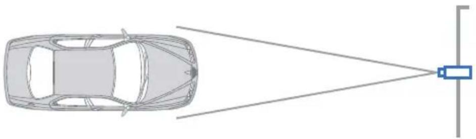 Digital Watchdog DW LPR DWC-LPR650U - Installation-Instructions - 1
