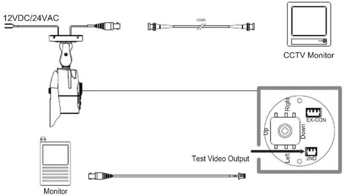 12VDC/24VAC COAX CCTV Monitor Monitor Test Video Output Up Right EX-CON Down Left 2ND