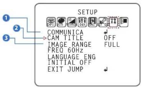1 2 3 SETUP COMMUNICA CAM TITLE IMAGE RANGE FREQ 60Hz LANGUAGE ENG INITIAL OFF EXIT JUMP