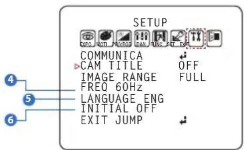 SETUP COMMUNICA CAM TITLE OFF IMAGE RANGE FULL FREQ 60Hz LANGUAGE ENG INITIAL OFF EXIT JUMP