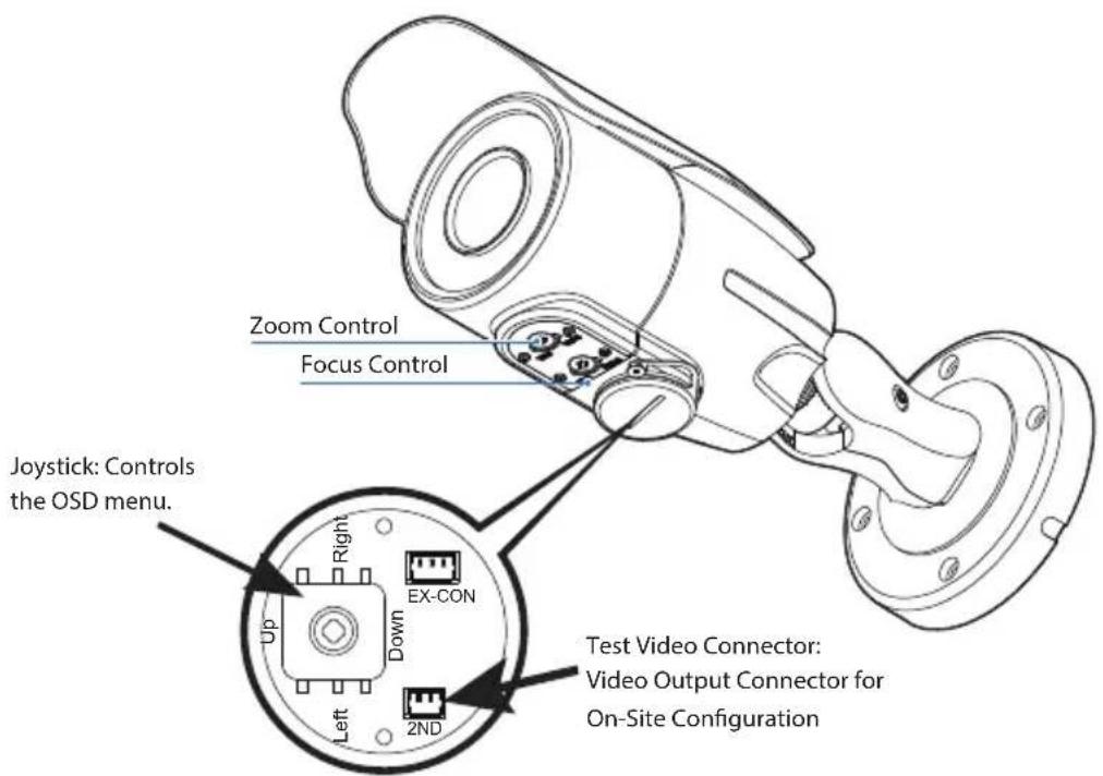Zoom Control Focus Control Joystick: Controls the OSD menu. Ex-CON Up Down Left 2ND Test Video Connector: Video Output Connector for On-Site Configuration